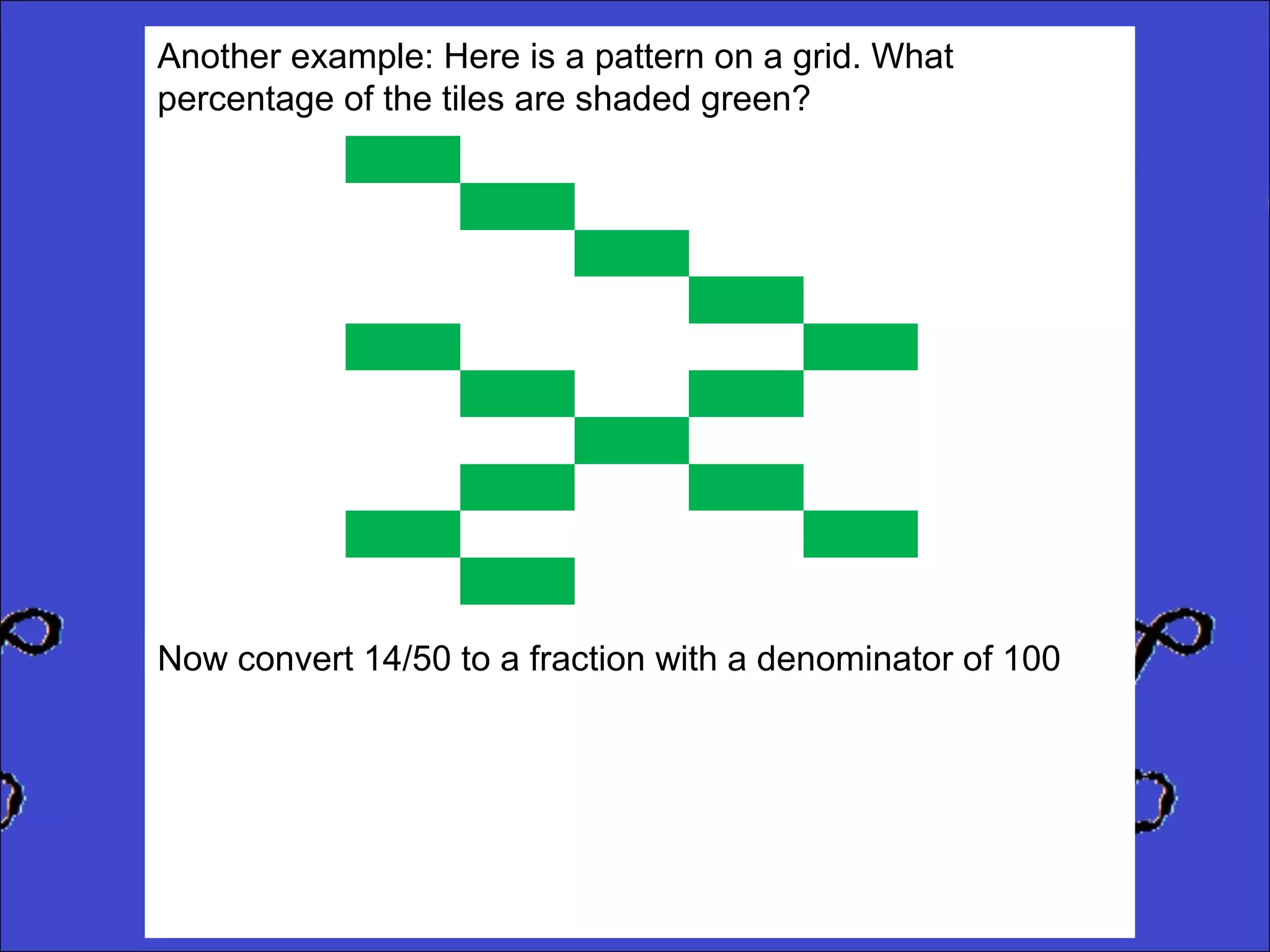 Another example: Here is a pattern on a grid. What
percentage of the tiles are shaded green?

Now convert 14/50 to a fraction with a denominator of 100

 