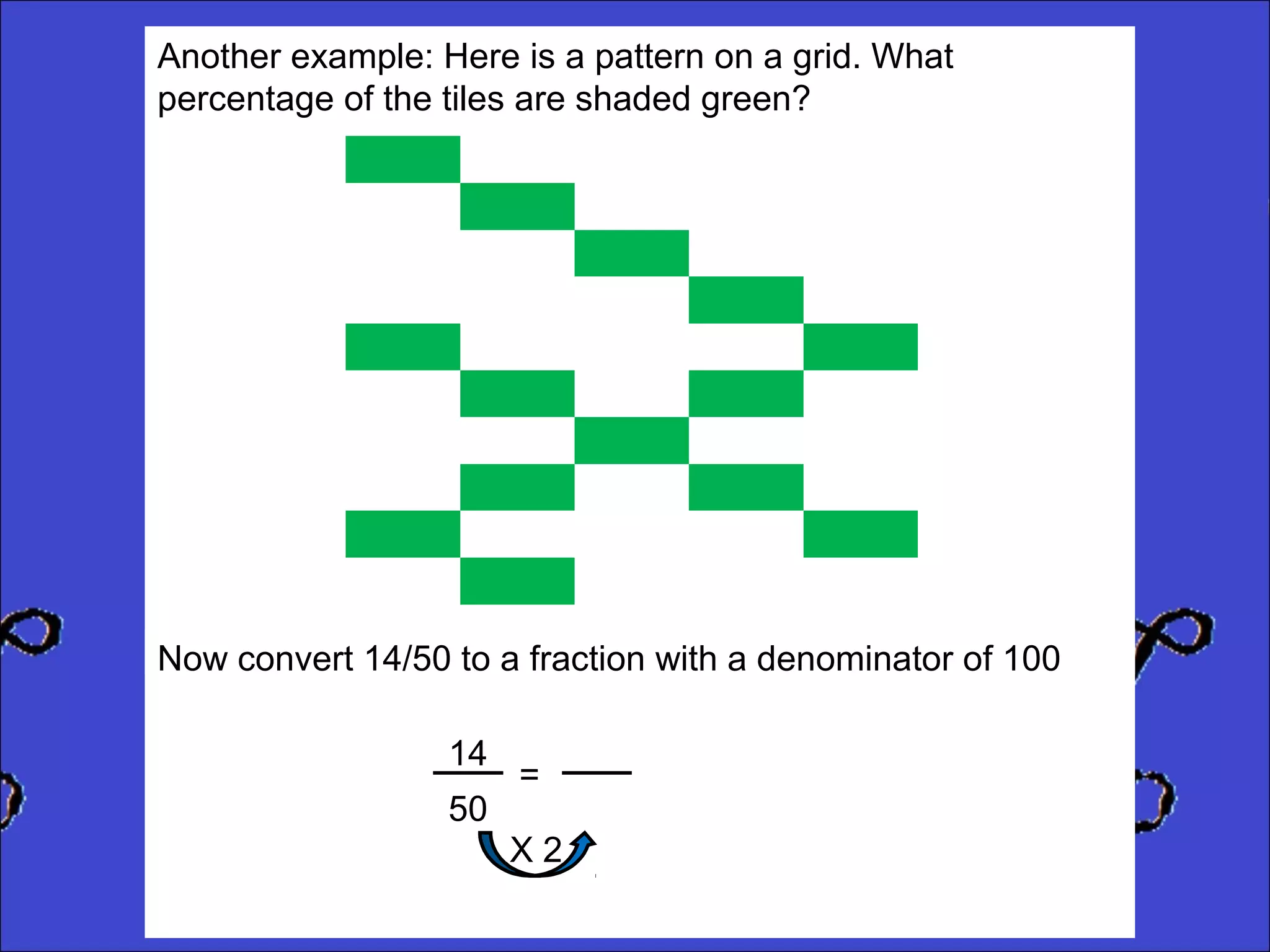 Another example: Here is a pattern on a grid. What
percentage of the tiles are shaded green?

Now convert 14/50 to a fraction with a denominator of 100
14
50

=
X2

 