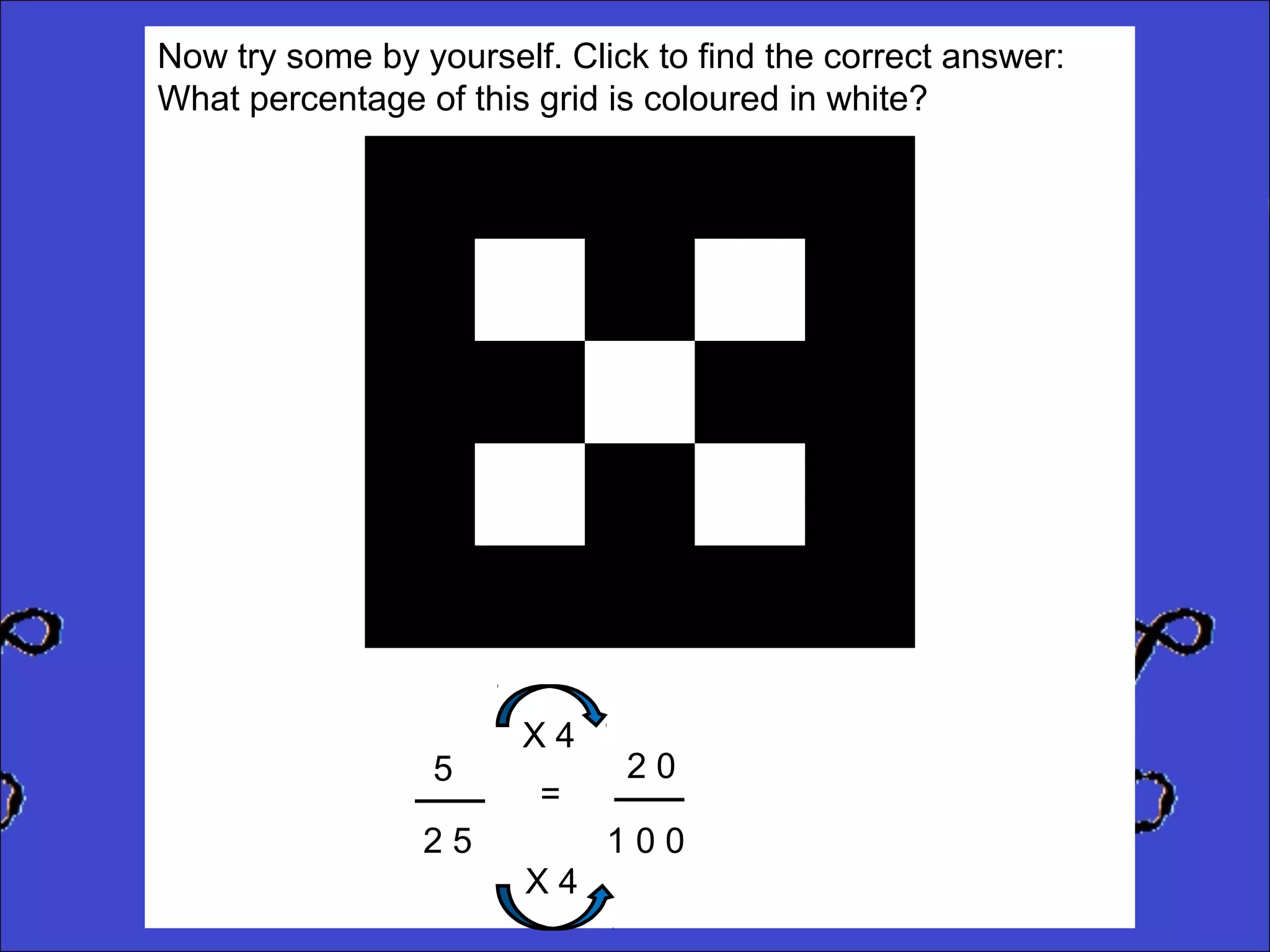 Now try some by yourself. Click to find the correct answer:
What percentage of this grid is coloured in white?

5

X4
=

25

20
100

X4

 