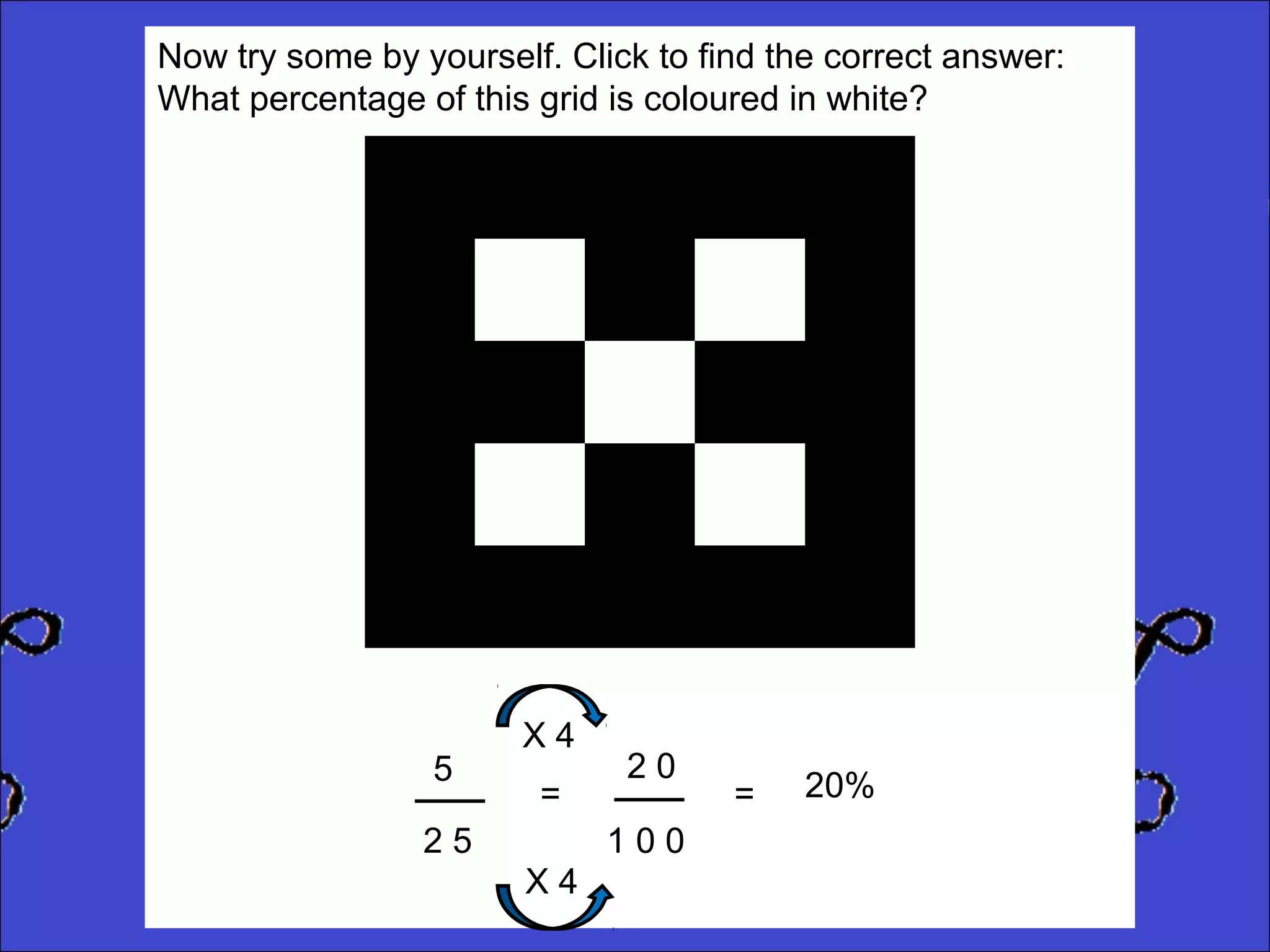 Now try some by yourself. Click to find the correct answer:
What percentage of this grid is coloured in white?

5

X4
=

25

20
100

X4

=

20%

 