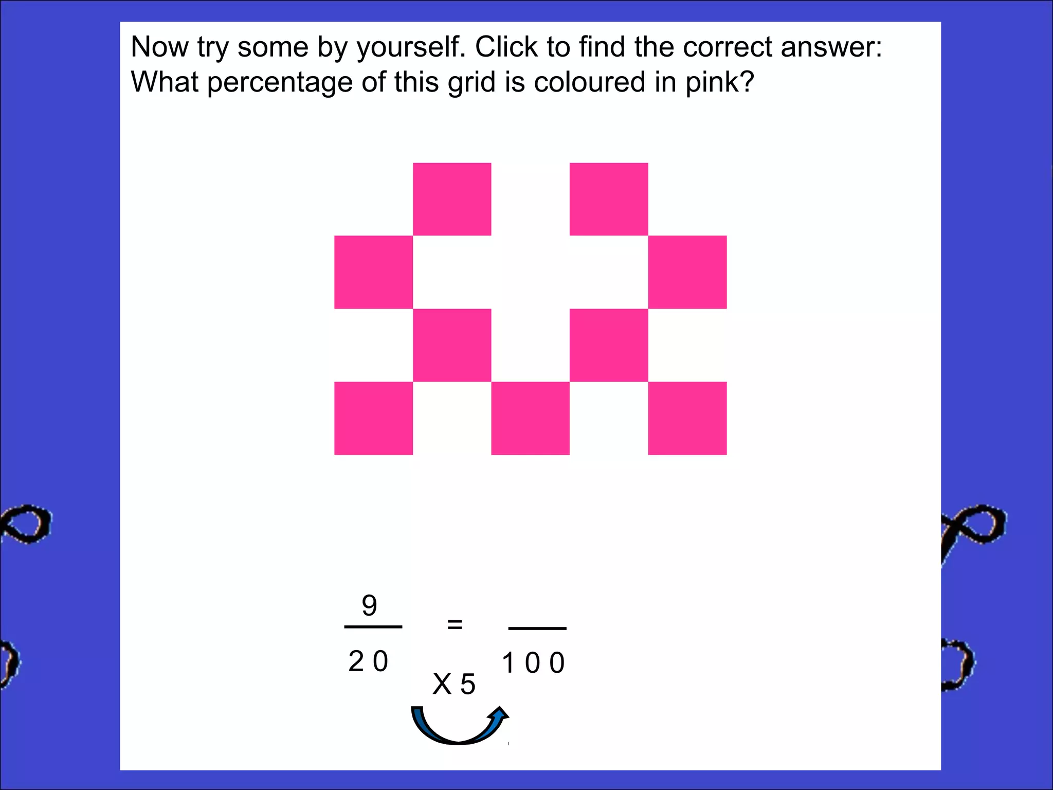 Now try some by yourself. Click to find the correct answer:
What percentage of this grid is coloured in pink?

9
20

=
X5

100

 