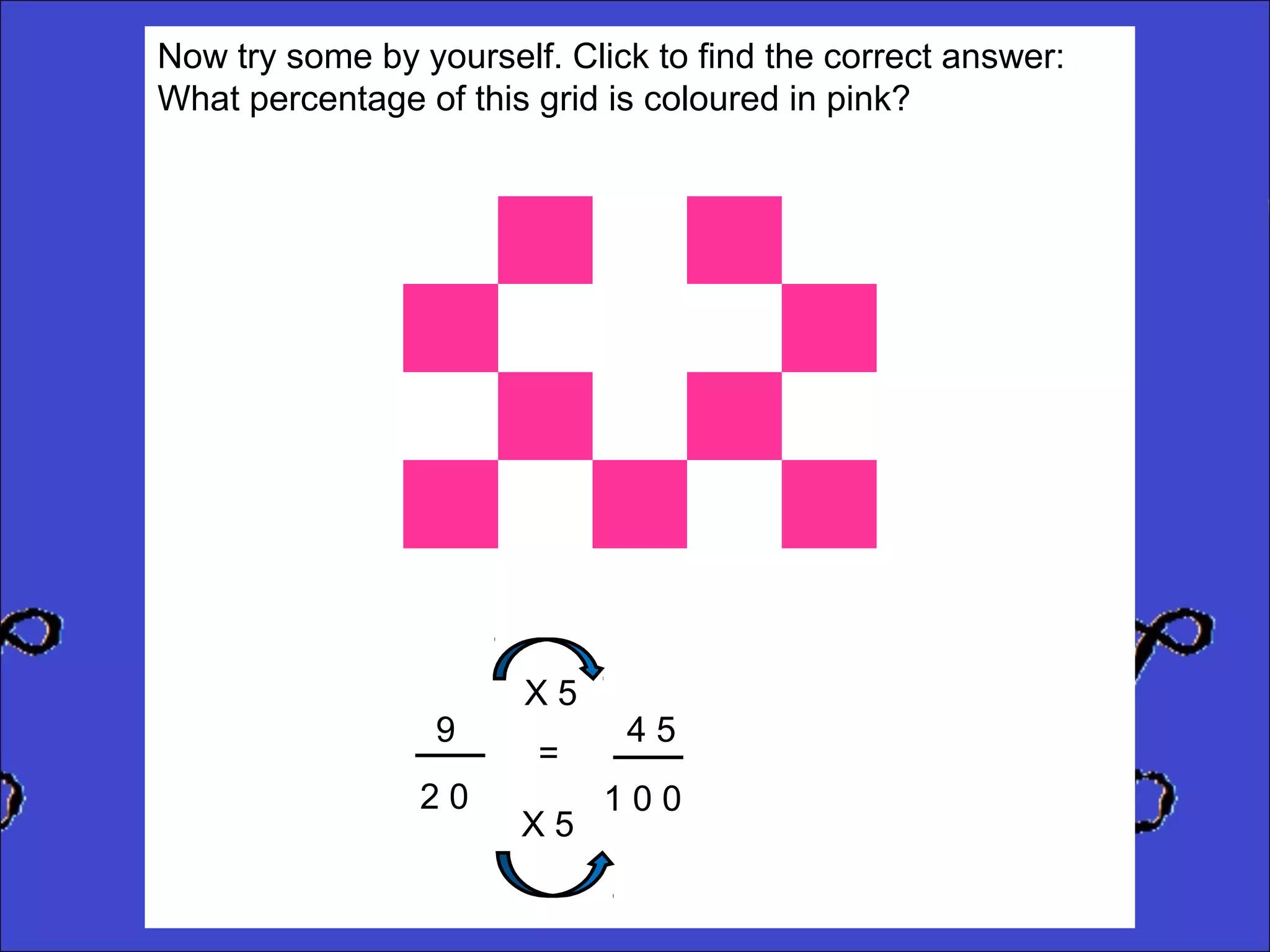 Now try some by yourself. Click to find the correct answer:
What percentage of this grid is coloured in pink?

9
20

X5
=
X5

45
100

 