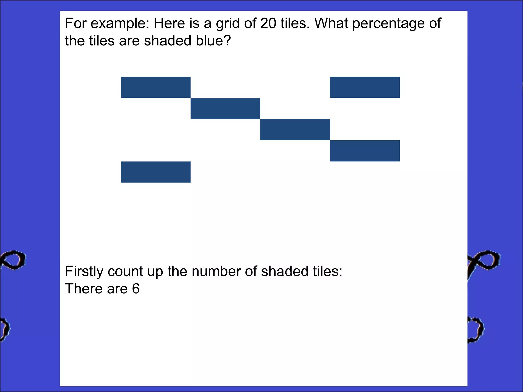 For example: Here is a grid of 20 tiles. What percentage of
the tiles are shaded blue?

Firstly count up the number of shaded tiles:
There are 6

 