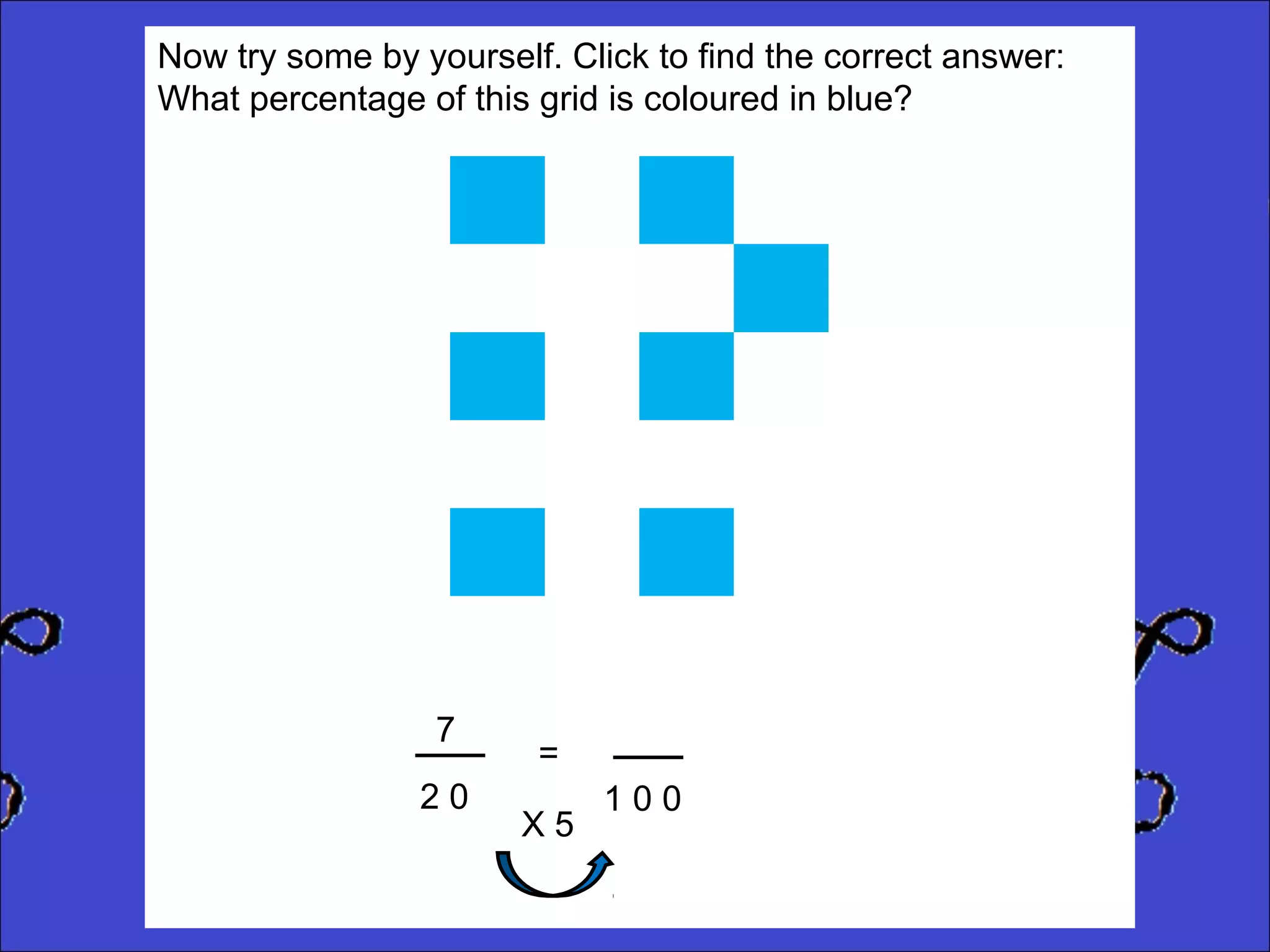 Now try some by yourself. Click to find the correct answer:
What percentage of this grid is coloured in blue?

7
20

=
X5

100

 