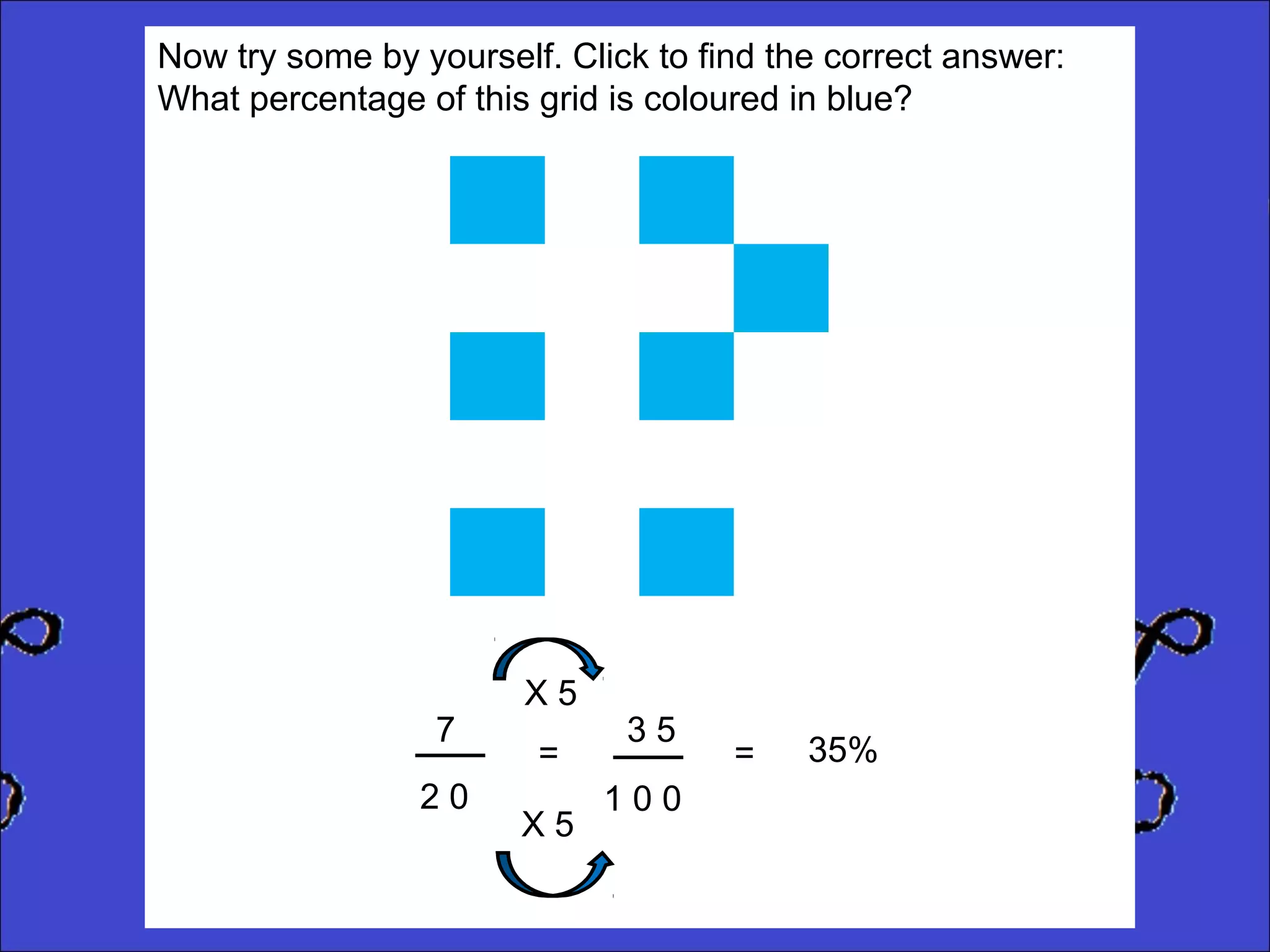 Now try some by yourself. Click to find the correct answer:
What percentage of this grid is coloured in blue?

7
20

X5
=
X5

35
100

=

35%

 