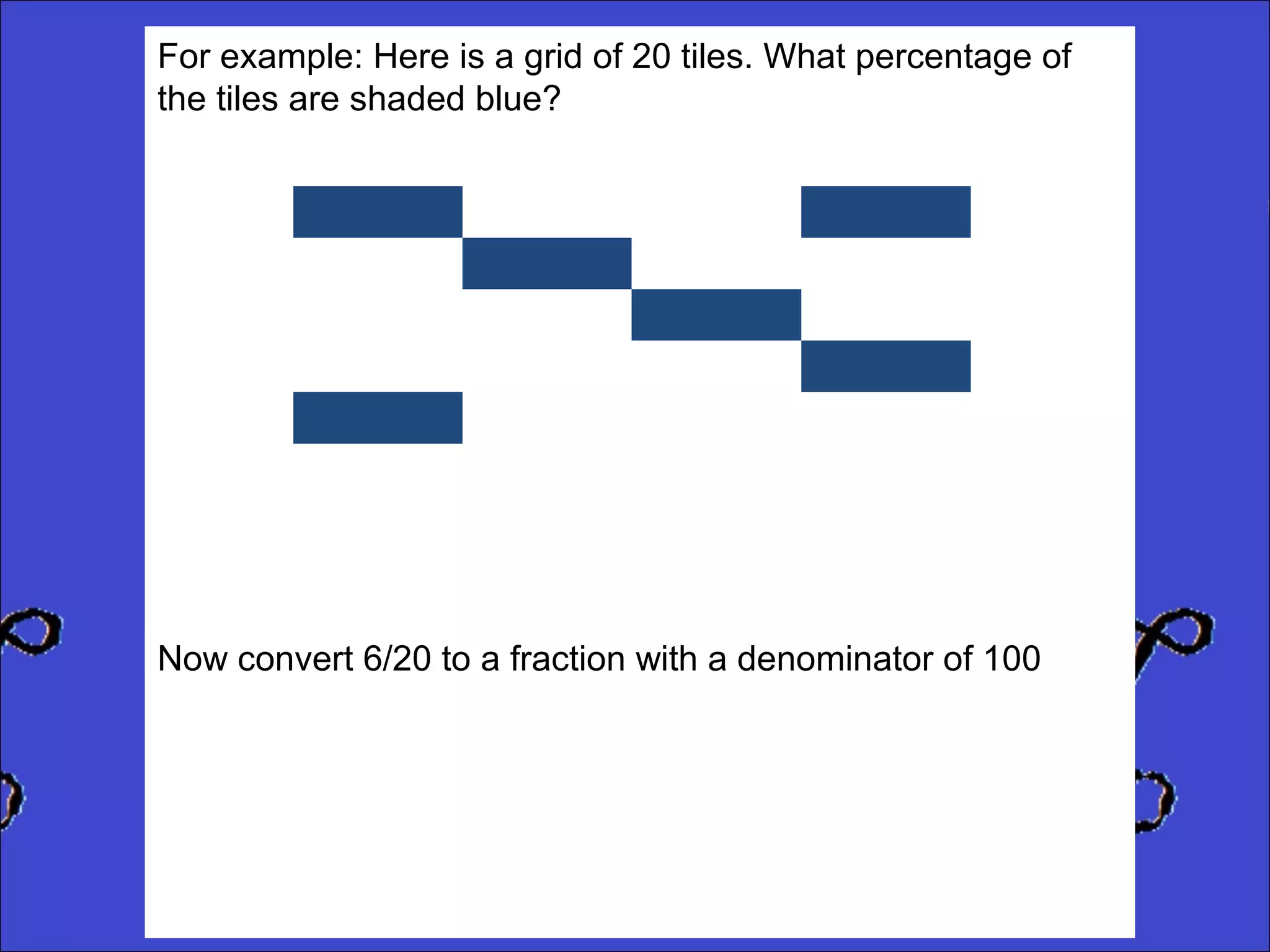 For example: Here is a grid of 20 tiles. What percentage of
the tiles are shaded blue?

Now convert 6/20 to a fraction with a denominator of 100

 
