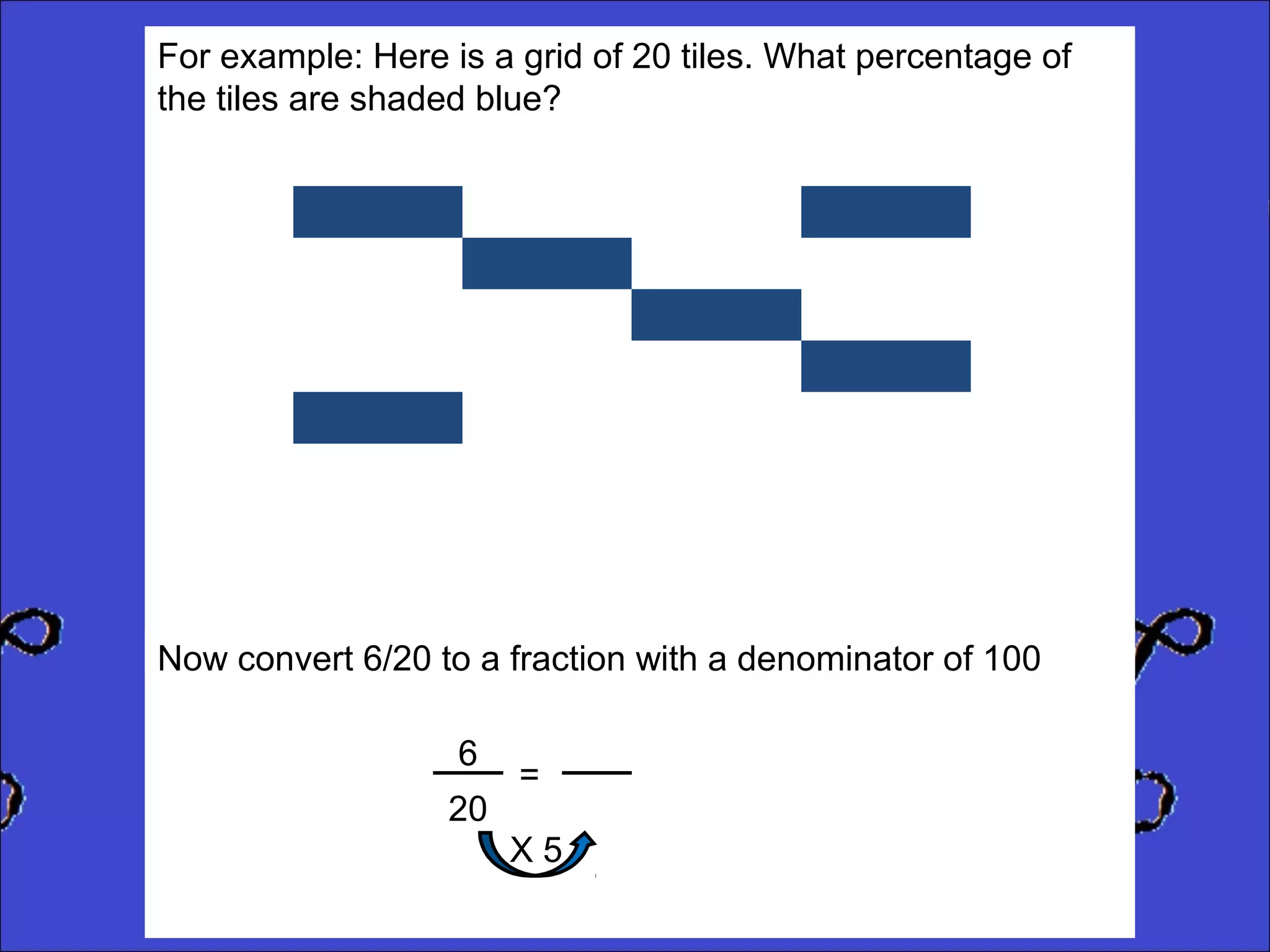 For example: Here is a grid of 20 tiles. What percentage of
the tiles are shaded blue?

Now convert 6/20 to a fraction with a denominator of 100
6
20

=
X5

 