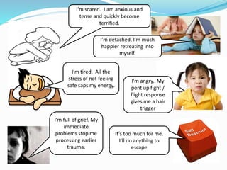 I’m detached, I’m much
happier retreating into
myself.
I’m tired. All the
stress of not feeling
safe saps my energy.
I’m angry. My
pent up fight /
flight response
gives me a hair
trigger
It’s too much for me.
I’ll do anything to
escape
I’m full of grief. My
immediate
problems stop me
processing earlier
trauma.
I’m scared. I am anxious and
tense and quickly become
terrified.
 