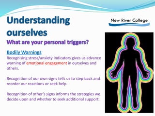 Bodily Warnings
Recognising stress/anxiety indicators gives us advance
warning of emotional engagement in ourselves and
others.
Recognition of our own signs tells us to step back and
reorder our reactions or seek help.
Recognition of other’s signs informs the strategies we
decide upon and whether to seek additional support.
 