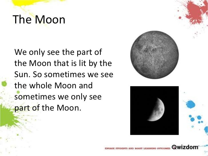 Facts About The Moon Ks2