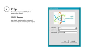 Xrdp
The micro:pi responds to RDP with an
authentication request:
username: pi
password: imagineer
(you may be asked to confirm proceeding
without a certificate, just press yes to confirm)
 