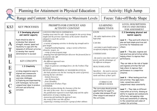 Planning for Attainment in Physical Education                                                                            Activity: High Jump
      Range and Content: 3d Performing to Maximum Levels                                                                    Focus: Take-off/Body Shape
                                                                                                                                                     LEVEL DESCRIPTIONS.
                                               PROMPTS FOR CONTEXT AND                                              LEARNING
KS3     KEY PROCESSES
                                                  ACTIVITY CONTENT                                                 OBJECTIVES
                                                                                                                                                     FOCUS AND CRITERIA
                                                                                                                                                       FOR ASSESSMENT
        2.3 Developing physical         CONTEXT/PREVIOUS EXPERIENCE:                                         KNOW:                                   2.3 Developing physical and
         and mental capacity            Landing areas must be safe - large enough for the activity being                                                  mental capacity
                                        taught and the previous experience of the teacher should be          ..the safety implications of the
                                        adequate to teach the activity                                       high jump
      Pupils should be able to:                                                                                                                    Level 4 - They work with others to
                                        EXPLORE:

A
      a) develop their physical                                                                              CAN DO:                               plan and lead simple practices and
                                        ..a variety of jumping activities to develop leg strength and to
      strength, stamina, speed and                                                                                                                 activities for themselves and
                                        gain height:
      flexibility to cope with the                                                                           ..can jump to gain height using a     others.
                                          - leaping/bounding/hopping – using a variety of barriers,
T     demands of different activities
      b) develop their mental
                                        obstacles, targets, etc.
                                          - swing of arms/sergeant jump
                                                                                                             recognised jumping technique
                                                                                                                                                   Level 5 - They plan, organise and
      determination to succeed                                                                               UNDERSTAND:                           lead practices and activities safely,
H                                       ..jumping from left/right/both feet (discover the favoured foot to
                                        be used for take off);
                                        EXPERIENCE:
                                                                                                             ..the need to raise their centre of
                                                                                                                                                   helping others’ to improve their
                                                                                                                                                   performance.

L
                                                                                                             gravity and the advantages of
           KEY CONCEPTS                 ..the different approach runs:
                                                                                                             the different techniques
                                          - direction/angle;                                                                                       They can take on the role of leader
                                          - shape (to generate centrifugal force for the Fosbury Flop                                              and organise activities that will
E            1.3 Creativity

      a) Using imaginative ways to
                                        technique);
                                        DEVELOP (PERFORMING AT MAXIMUM LEVELS):
                                                                                                             HEALTH RELATED:

                                                                                                             Specificity .. the need to exercise
                                                                                                                                                   help others to improve their
                                                                                                                                                   performance in a competitive

T     express and communicate
      ideas, solve problems and
                                        ..the body position over the bar (raising the centre of gravity)
                                        clearing the bar with their:
                                          - bottom (Scissors);
                                                                                                             according to their own specific
                                                                                                             needs and those of their sport.
                                                                                                                                                   situation.

                                                                                                                                                   Level 6 - When leading practices
      overcome challenges.
I     b) Exploring and experimenting
      with techniques, tactics and
                                          - side (Western Roll);
                                          - front (Straddle);                                                        CURRICULUM
                                                                                                                                                   and activities, they apply basic
                                                                                                                                                   rules, conventions and/or
                                          - arched back (Fosbury Flop);
C
                                                                                                                    OPPORTUNITIES                  compositional ideas consistently.
      compositional ideas to produce    CONSIDER:
      efficient and effective           ..the body position during the clearance of the bar;                 The curriculum should provide         Level 7 - They take on different
      outcomes.
S                                       ..the rules of the event - how to count failures;
                                        ..the qualification required to teach high jump and the safety
                                        implications of using a landing area;
                                                                                                             opportunities for pupils to:
                                                                                                             g) make links between PE and
                                                                                                             other subjects and areas of
                                                                                                                                                   roles within an activity, showing an
                                                                                                                                                   ability to organise and communicate
                                                                                                                                                   effectively, and applying rules
                                        ..measuring and marking the approach runs;                           the curriculum.
                                        ..the swing of their non take off foot;                                                                    fairly and consistently or adhering
                                        ..organising a training session for a group of other athletes.                                             to the conventions and codes of
                                                                                                                                                   conduct for activities.
 