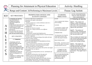 Planning for Attainment in Physical Education                                                                                  Activity: Hurdling
      Range and Content: 3d Performing to Maximum Levels                                                                                Focus: Leg Action
                                                                                                                                                        LEVEL DESCRIPTIONS.
                                                   PROMPTS FOR CONTEXT AND                                              LEARNING
KS3      KEY PROCESSES
                                                      ACTIVITY CONTENT                                                 OBJECTIVES
                                                                                                                                                        FOCUS AND CRITERIA
                                                                                                                                                          FOR ASSESSMENT
      2.4 Evaluating and improving          CONTEXT/PREVIOUS EXPERIENCE:                                         KNOW:                                2.4 Evaluating and improving
      Pupils should be able to:             Can sprint with regular stride patterns
      a) analyse performances,              EXPLORE:                                                             ..how to maintain their balance
      identifying strengths and
                                                                                                                                                      Level 4 - They compare and
                                             ..running at speed over a variety of distances and over a           whilst hurdling
      weaknesses                                                                                                                                      comment on skills, techniques and
                                            variety of obstacles i.e.:
                                                                                                                                                      ideas used in their own and others’
A
      b) make decisions about what to do                                                                         CAN DO:
                                              - cones, skittles, canes, ropes, markers, etc.
      to improve their performance and                                                                                                                work, and use this understanding to
                                            EXPERIENCE:
      the performance of others                                                                                  ..can maintain a regular stride      improve their performance.
                                            ..running over obstacles at speed;
T     c) act on these decisions in future
      performances
      d) be clear about what they want
                                            ..running over a range of obstacles set at different:
                                              - heights;
                                                                                                                 pattern between hurdles and
                                                                                                                 retain their sprinting speed         Level 5 - They analyse and
                                                                                                                                                      comment on skills, techniques and

H     to achieve in their own work and        - distances and;
                                                                                                                 UNDERSTAND:                          ideas and how these are applied in
      what they have actually achieved.       - maintaining a constant head height/position
                                            ..focusing on a lead leg technique directly to the front and keeps                                        their own and others’ work.
                                                                                                                 ..the importance of a long first
L          KEY CONCEPTS                     the body in alignment;
                                            ..focusing on the trailing leg technique that enables the head
                                            position to remain constant ;
                                                                                                                 stride and the need to clear
                                                                                                                 rather than jump the hurdles
                                                                                                                                                      They can analyse and comment upon
                                                                                                                                                      their own and others performances

E             1.1 Competence
                                            ..using arms to maintain balance;
                                            DEVELOP (PERFORMING TO MAXIMUM LEVELS):
                                                                                                                 HEALTH RELATED:                      and use this understanding to
                                                                                                                                                      modify their hurdling technique.
      a Developing control of

T
                                            ..a constant stride pattern;                                         Reversibility .. the need to avoid
      whole-body skills and fine            ..using a constant start line and distance to first hurdle;                                               Level 6 - They analyse and
                                                                                                                 the reversible effects of training
      manipulation skills.                  ..a rhythm and regular stride pattern between hurdles;                                                    comment on how skills, techniques
                                                                                                                 through frequent exercises.
I     b Selecting and using skills,
      tactics and compositional ideas
      effectively in different types
                                            ..opposite arm/leg action to keep balance;
                                            ..their ability to observe and evaluate their partner and suggest
                                            ways in which they can improve;
                                                                                                                                                      and ideas have been used in their
                                                                                                                                                      own and others’ work, and on
                                                                                                                                                      compositional and other aspects of
C     of physical activity.
      c Responding with body and
                                            CONSIDER:
                                            ..warm up and stretching/mobility exercises, individually and
                                                                                                                       CURRICULUM
                                                                                                                      OPPORTUNITIES                   performance. They suggest ways to
                                                                                                                                                      improve.

S
      mind to the demands of an             with a partner;
      activity.                             ..extending the lead leg from a bent leg approach;                   The curriculum should provide
      d Adapting to a widening range        ..landing on the toes and remaining high (hips);                     opportunities for pupils to:
      of familiar and unfamiliar            ..a bent trailing leg action with a high knee;                       c) specialise in specific
      contexts.                             ..a long first stride after landing from the hurdle clearance;       activities and roles.
                                            ..setting differentiated hurdles, both height and distance
                                            between hurdles, allowing pupils to set their own targets.
 