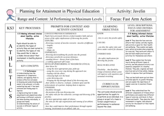 Planning for Attainment in Physical Education                                                                                    Activity: Javelin
      Range and Content: 3d Performing to Maximum Levels                                                                         Focus: Fast Arm Action
                                                                                                                                                       LEVEL DESCRIPTIONS.
                                                  PROMPTS FOR CONTEXT AND                                              LEARNING
KS3      KEY PROCESSES
                                                     ACTIVITY CONTENT                                                 OBJECTIVES
                                                                                                                                                       FOCUS AND CRITERIA
                                                                                                                                                         FOR ASSESSMENT
      2.5 Making informed choices         CONTEXT/PREVIOUS EXPERIENCE:                                          KNOW:                                 2.5 Making informed choices
         about healthy, active            Pupils have previously thrown cricket/rounders balls and are                                               about healthy, active lifestyles
               lifestyles                 aware of the safety implications of throwing the javelin              ..how to carry the javelin safely
                                          EXPLORE:                                                                                                  Level 4 They describe how exercise
      Pupils should be able to:           ..throwing a variety of missiles overarm - missiles of different:     CAN DO:                             affects their bodies, and why regular,

A     a) identify the types of
      activity they are best suited to
                                            - lengths;
                                            - weight;                                                           ..can obey the safety rules and
                                                                                                                throw under control for distance
                                                                                                                                                    safe activity is good for their health
                                                                                                                                                    and wellbeing. They explain and apply
                                                                                                                                                    basic safety principles when preparing
                                            - shape, etc.
T     b) identify the types of role
      they would like to take on
      c) make choices about their
                                          EXPERIENCE:
                                          ..throwing down/stabbing the javelin into the ground;                 UNDERSTAND:
                                                                                                                                                    for exercise. They work with others to
                                                                                                                                                    plan and lead simple practices and
                                                                                                                                                    activities for themselves and others.

H     involvement in healthy physical
      activity.
                                          ..throwing a javelin for accuracy/distance;
                                          ..standing throws - throws from a firm base;
                                          ..a walking approach off 6 steps;
                                                                                                                ..the safety implications for
                                                                                                                throwing the javelin                Level 5 They explain how the body
                                                                                                                                                    reacts during different types of

L          KEY CONCEPTS
                                          DEVELOP (PERFORMING AT MAXIMUM LEVELS):
                                          ..their throw by:
                                                                                                                HEALTH RELATED:                     activity, and why physical activity is an
                                                                                                                                                    essential component of a healthy
                                            - using the most appropriate grip, palm up;                                                             lifestyle. They plan, organise and lead

E               1.2 Performance
      a) Understanding how the
                                            - using the cross-over step during the approach run;
                                            - leading with the elbow;
                                                                                                                Flexibility .. that flexibility
                                                                                                                (range of motion) about a joint
                                                                                                                will improve with repetitive and
                                                                                                                                                    practices and activities safely, helping
                                                                                                                                                    others’ to improve their performance.


T
      components of competence              - releasing high over the head;                                     sustained stretching
      combine, and applying them to         - a fast throwing arm;                                                                                  They can lead safe warm up/cool down
      produce effective outcomes.           - bringing the hip through ahead of the throwing arm;                                                   activities specific to javelin throwing


I
      b) Knowing and understanding what                                                                                                             and can explain the importance of
                                          ..their ability to observe, evaluate, comment upon and the
      needs to be achieved, critically
                                          achievements of a partner, helping them to improve.
                                                                                                                      CURRICULUM                    regular exercise to maintain fitness
      evaluating how well it has been                                                                                OPPORTUNITIES                  levels.
                                          CONSIDER:
C     achieved and finding ways to
      improve.
      c) Appreciating how to make
                                          ..the follow through;
                                          ..the position of the non throwing arm;                               The curriculum should provide
                                                                                                                                                    Level 6 They understand how the
                                                                                                                                                    different components of fitness affect
                                                                                                                opportunities for pupils to:
S     adjustments and adaptations when    ..the safety rules for the collection, carriage and throwing of the                                       performance and explain how different
      performing in different contexts    javelins;                                                             e) perform as an individual, in a   types of exercise contribute to their
      and when working individually, in   ..the most appropriate angle of release;                              group or as part of a team in       fitness and health. They describe their
      groups and teams.                   ..the rules for the safe organization and running of an athletic      formal competitions or              involvement in regular, safe physical
      d) Understanding the nature of      event;                                                                performances to audiences           activity for the benefit of their health
      success in different types of       ..how they could improve their performance through regular                                                and wellbeing.
                                                                                                                beyond the class.
      activity.                           training, involvement in an athletic club, etc.
 