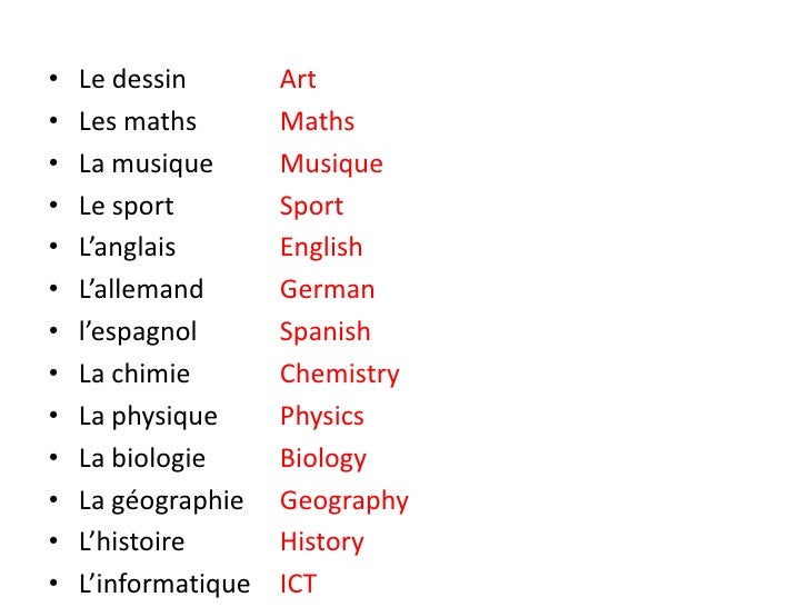 english ks3 worksheet Ks3 opinions revision school and english ks3 worksheet Ks3 opinions revision school and
