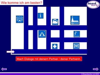 Wie komme ich am besten? Mach Dialoge mit deinem Partner / deiner Partnerin. 