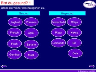 Bist du gesund? 1 Ordne die Wörter den Kategorien zu. Apfel Gemüse Fisch Chips Müsli Cola Joghurt Pizza Limonade Eis Fleisch Pommes Kekse Schokolade Banane Gesund Ungesund Apfel Gemüse Chips Müsli Cola Joghurt Pizza Limonade Eis Fisch Fleisch Pommes Kekse Schokolade Banane 
