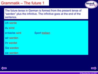 Grammatik – The future 1 The future tense in German is formed from the present tense of “werden” plus the infinitive. The infinitive goes at the end of the sentence. ich  werde du  wirst er/sie/es  wird Sport  treiben wir  werden ihr  werdet Sie  werden sie  werden 