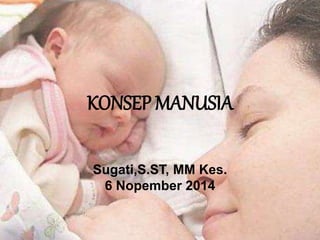 KONSEP MANUSIA
Sugati,S.ST, MM Kes.
6 Nopember 2014
 