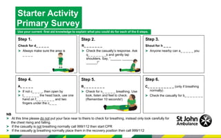 Step 5.
Step 2.
Step 6.
Step 1. Step 3.
Starter Activity
Primary Survey
Step 4.
Use your current first aid knowledge to explain what you could do for each of the 6 steps.
Check for d_ _ _ _ _
Always make sure the area is
_ _ _ _
R_ _ _ _ _ _ _
Check the casualty’s response. Ask
q_ _ _ _ _ _ _s and gently tap
shoulders. Say, “______ ______
______!”
Shout for h _ _ _
Anyone nearby can a_ _ _ _ _ you
A_ _ _ _ _
If not c_ _ _ _, then open by
t_ _ _ _ _ _ the head back, use one
hand on f_ _ _ _ _ _ _ and two
fingers under the c_ _ _
B_ _ _ _ _ _ _ _
Check for n_ _ _ _ _ breathing. Use
look, listen and feel to check.
(Remember 10 seconds!)
C_ _ _ _ _ _ _ _ _ _ (only if breathing
normally)
Check the casualty for b_ _ _ _ _ _ _
NB
At this time please do not put your face near to theirs to check for breathing, instead only look carefully for
the chest rising and falling.
If the casualty is not breathing normally call 999/112 then start CPR
If the casualty is breathing normally place them in the recovery position then call 999/112
 