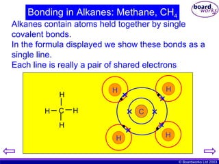 K4  Organic  Chemistry    Alkanes And  Alkenes (Includes Polymers)