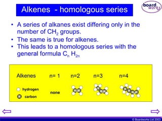 K4  Organic  Chemistry    Alkanes And  Alkenes (Includes Polymers)