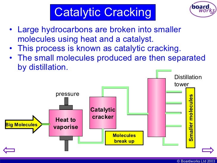 Deep Catalytic Cracking : Cerium promoted and silica–alumina supported ...
