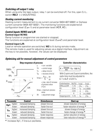 Switching off output 1 relay 
When using only the logic output, relay 1 can be switched off. For this, open S.I.L. 
switch REL1 (Ä MOUNTING). 
Heating current monitoring 
Heating current measurement is via current converter 9404 407 50001 or 3-phase 
current converter 9404 407 50021. The monitoring functions are explained at 
configuration level ( Con1) and at parameter level ( HCA, HC). 
Control inputs W/W2 and L/R 
Control input W/W2: 
Ramp function or programmer are started or stopped. 
The functions are explained at configuration level ( Con2) and parameter level. 
Control input L/R: 
Local or remote operation are switched, W2 is lit during remote mode. 
The remote mode is used for adjusting values via a digital interface. Adjustment via 
the key is not possible, however, the values can be displayed. 
Optimizing aid for manual adjustment of control parameters 
Step response of process Controller characteristics 
y = corr. variable 
Yh = control range 
Tu = delay time (s) 
Tg = recovery time (s) With 2-point and 3-point controllers, the 
cycle time must be adjusted to 
Vmax = Xmax 
Tg 
t1 or t2 ß 0,25 Tu. 
= Dx 
Dt 
= max. rate of increase 
of process value 
(°C/s) 
Xmax = maximum process 
value 
Xh = adjustment range 
Parameter Control Disturbances Start-up 
Xp1 
higher: increased damping slower line-out slower reduction of energy 
lower: reduced damping faster line-out faster reduction of energy * 
Tn 
higher: increased damping slower line-out slower change of energy 
lower: reduced damping faster line-out faster change of energy * 
Tv 
higher: reduced damping faster response earlier reduction of energy 
lower: increased damping slower response later reduction of energy * 
* Increase Xp1, if line-out oscillates. 
11 
 