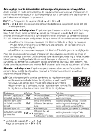 Auto-réglage pour la détermination automatique des paramètres de régulation 
Après la mise en route par l’opérateur, le régulateur fait une tentative d’adaptation. Il 
calcule les paramètres pour un équilibrage rapide sur la consigne sans dépassement à 
partir des caractéristiques du processus. 
+Pour l’adaptation, le Ä paramètre Loc doit être = 0. 
+ti et td sont pris en compte pendant l’adaptation à la condition qu’ils ont été 
> à 0 auparavant. 
Mise en route de l’adaptation: L’opérateur peut toujours mettre en route l’auto-rég-lage. 
A cet effect, taper sur M et I simult. La mesure et le code AdA sont alors 
affichés alternativement dans la ligne supérieure de l’affichage. La tentative d’adapta-tion 
est mise en route par le régulateur lorsque les conditions suivantes sont remplies: 
· La différence mesure i consigne doit être ? à 10% de la plage de consigne 
Wh (en fonct.inverse: mesure inférieure à la consigne, en «direct»: mesure 
supérieure à la consigne). 
· La différence mesure i consigne doit être ? à 2% de la gamme de réglage Xh. 
Pour des exemples de tentatives d’adaptation sous diverses conditions de mise en 
route, voir la page ci-contre. Ces exemples sont valables pour des rég. à fonct. inverse 
(chauffage ou chauffage / refroidissement). Lorsque la réponse du processus est 
suffisante, les tentatives réussissent et des paramètres nouveaux sont détermi- nés. 
Après une adaptation réussie, le code AdA disparaît et la mesure actuelle est affichée. 
Abandon de l’adaptation: L’opérateur peut toujours abandonner l’adaptation. Pour 
ce faire, taper sur M. Le régulateur poursuit le fonctionnement avec les valeurs 
anciennes des paramètres. 
+Cet affichage signifie que les conditions de régulation empêch-ent 
la réussite de l’adaptation. Le régulateur abandonne la 
tentative. Les sorties sont mises hors circuit pour éviter le 
dépassement de la consigne. Après l’acquittement (touche M), 
le régulateur utilise les anciens paramètres de régulation. 
Problème Affichage Cause Solution 
Abandon 
immédiat 
régul.inverse AdF mesure trop élevée augmenter la consigne 
régul.direct AdF mesure trop faible réduire la consigne 
Abandon après sortie 
de l’échelon variable 
correct. 
AdF 
sens d’action erronné réconfigurer le rég. (inverse i direct) 
différence X i W trop 
réduire la gamme de réglage* Xh ou 
faible 
choisir un type de capteur différent 
Abandon après 1 h AdF X ne répond pas vérifier capteur, connexions et processus 
Défaut sortie variable 
différence X i W 
réduire gamme de consigne* AdAi Wh 
X 
de correction 
insuffisante 
X continuellemt instable vérifier processus (perturbat., sortie) 
* Gamme de réglage Xh = InH - InL 
Plage de consigne Wh = SPH - SPL 
44 
 