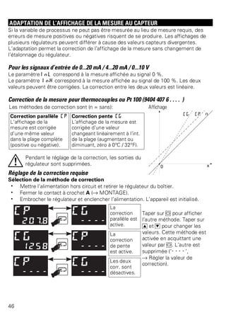 ADAPTATION DE L’AFFICHAGE DE LA MESURE AU CAPTEUR 
Si la variable de processus ne peut pas être mesurée au lieu de mesure requis, des 
erreurs de mesure positives ou négatives risquent de se produire. Les affichages de 
plusieurs régulateurs peuvent différer à cause des valeurs capteurs divergentes. 
L’adaptation permet la correction de l’affichage de la mesure sans changement de 
l’étalonnage du régulateur. 
Pour les signaux d’entrée de 0...20 mA / 4...20 mA / 0...10 V 
Le paramètre InL correspond à la mesure affichée au signal 0 %. 
Le paramètre InH correspond à la mesure affichée au signal de 100 %. Les deux 
valeurs peuvent être corrigées. La correction entre les deux valeurs est linéaire. 
Correction de la mesure pour thermocouples ou Pt 100 (9404 407 6 . . . . ) 
Les méthodes de correction sont (n = sans): Affichage 
Correction parallèle CP 
Correction pente CG 
L’affichage de la 
L’affichage de la mesure est 
mesure est corrigée 
corrigée d’une valeur 
d’une même valeur 
changeant linéairement à l’int. 
dans la plage complète 
de la plage (augmentant ou 
(positive ou négative). 
diminuant, zéro à 0°C / 32°F). 
aPendant le réglage de la correction, les sorties du 
régulateur sont supprimées. 
Réglage de la correction requise 
Sélection de la méthode de correction 
w Mettre l’alimentation hors circuit et retirer le régulateur du boîtier. 
w Fermer le contact à crochet A (Ä MONTAGE). 
w Embrocher le régulateur et enclencher l’alimentation. L’appareil est initialisé. 
La 
correction 
parallèle est 
active. 
Taper sur M pour afficher 
l’autre méthode. Taper sur 
I et D pour changer les 
valeurs. Cette méthode est 
activée en acquittant une 
valeur par M. L’autre est 
supprimée (’----’, 
Ä Régler la valeur de 
correction). 
La 
correction 
de pente 
est active. 
Les deux 
corr. sont 
désactives. 
46 
 