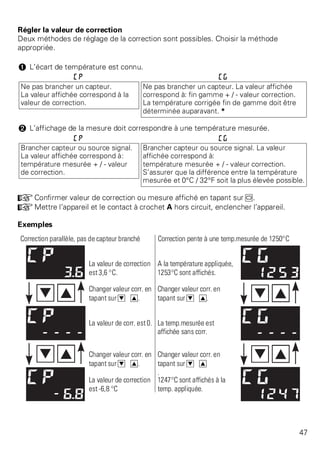 Régler la valeur de correction 
Deux méthodes de réglage de la correction sont possibles. Choisir la méthode 
appropriée. 
1 L’écart de température est connu. 
CP CG 
Ne pas brancher un capteur. 
La valeur affichée correspond à la 
valeur de correction. 
Ne pas brancher un capteur. La valeur affichée 
correspond à: fin gamme + / - valeur correction. 
La température corrigée fin de gamme doit être 
déterminée auparavant. * 
2 L’affichage de la mesure doit correspondre à une température mesurée. 
CP CG 
Brancher capteur ou source signal. 
La valeur affichée correspond à: 
température mesurée + / - valeur 
de correction. 
Brancher capteur ou source signal. La valeur 
affichée correspond à: 
température mesurée + / - valeur correction. 
S’assurer que la différence entre la température 
mesurée et 0°C / 32°F soit la plus élevée possible. 
+Confirmer valeur de correction ou mesure affiché en tapant sur M. 
+Mettre l’appareil et le contact à crochet A hors circuit, enclencher l’appareil. 
Exemples 
Correction parallèle, pas de capteur branché Correction pente à une temp.mesurée de 1250°C 
La valeur de correction 
est 3,6 °C. 
A la température appliquée, 
1253°C sont affichés. 
Changer valeur corr. en 
tapant sur D I. 
Changer valeur corr. en 
tapant sur D I. 
La valeur de corr. est 0. La temp.mesurée est 
affichée sans corr. 
Changer valeur corr. en 
tapant sur D I. 
Changer valeur corr. en 
tapant sur D I 
. 
La valeur de correction 
est -6,8 °C 
1247°C sont affichés à la 
temp. appliquée. 
47 
 