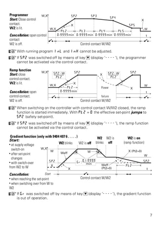 Programmer 
Start: Close control 
contact. 
W2 is lit. 
Cancellation: open control 
contact 
W2 is off. Control contact W/W2 
+With running program InL and InH cannot be adjusted. 
+If SP2 was switched off by means of key D (display ’----’), the programmer 
cannot be activated via the control contact. 
Ramp function 
Start: close 
control contact. 
W2 is lit. 
Power 
Cancellation: open 
control contact. failure 
W2 is off. Control contact W/W2 
+When switching on the controller with control contact W/W2 closed, the ramp 
function is started immediately. With Pt2 = 0 the effective set-point jumps to 
SP2 (safety set-point). 
+If SP2 was switched off by means of key D (display ’----’), the ramp function 
cannot be activated via the control contact. 
Gradient function (only with 9404 407 6....) W2 
W2 is 
W2 is on 
Start: 
at supply voltage 
W2 blinks W2 is off 
blinks 
off 
(ramp function) w switch-on 
w after set-point 
changes 
w with switch-over 
from W2 to W 
Cancellation: Start 
w when reaching the set-point Control contact W/W2 
w when switching over from W to 
W2 
+If Gr was switched off by means of key D (display ’----’), the gradient function 
is out of operation. 
7 
 