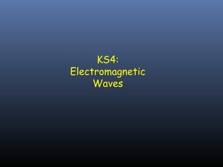 KS4:
Electromagnetic
Waves
 