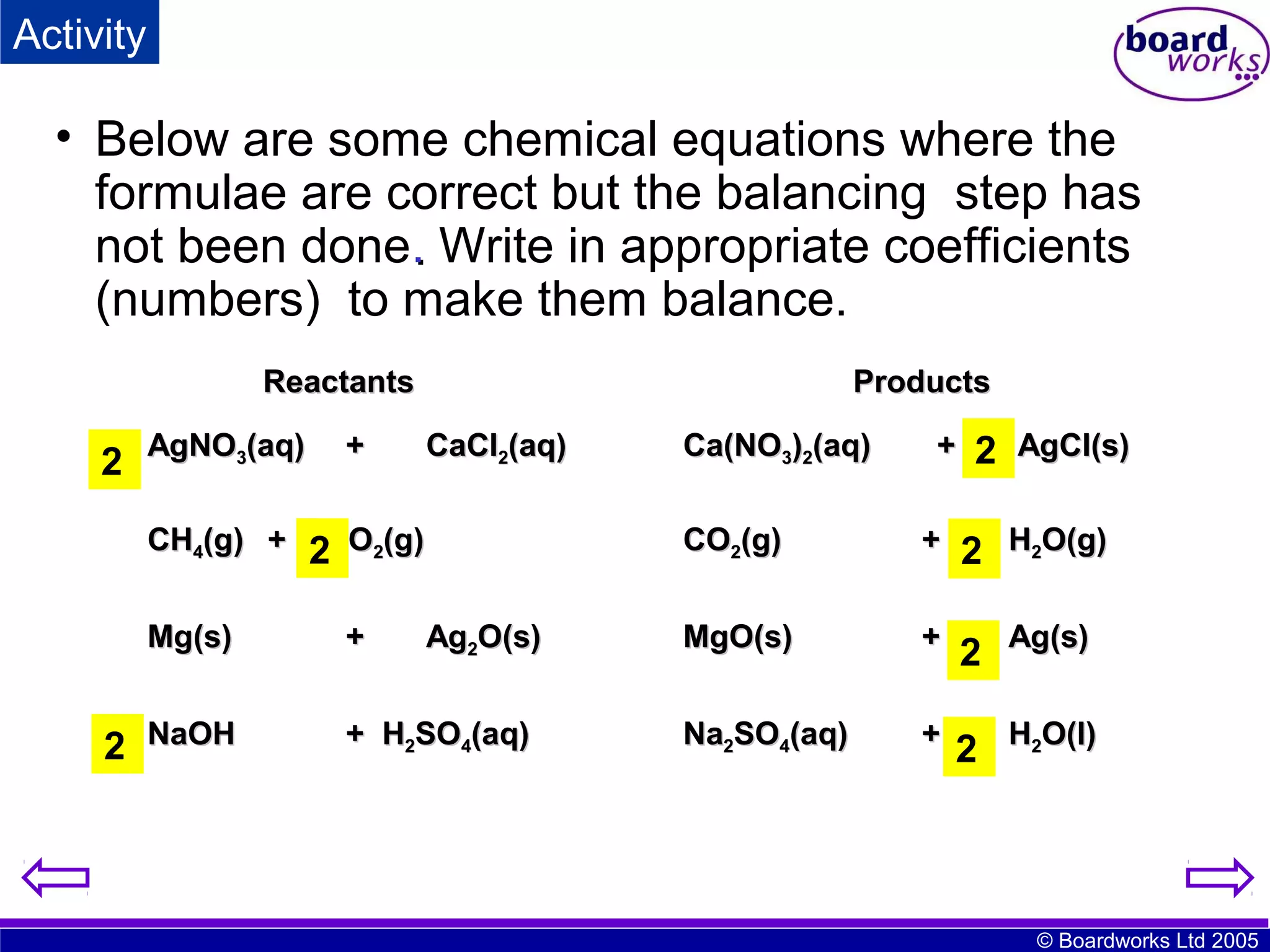 Activity

• Below are some chemical equations where the
formulae are correct but the balancing step has
not been done. Write in appropriate coefficients
(numbers) to make them balance.
Reactants

2 AgNO3(aq)
CH4(g) +
Mg(s)

2 NaOH

+

Products
CaCl2(aq)

2 O2(g)
+

Ca(NO3)2(aq)

+

2 AgCl(s)

CO2(g)
Ag2O(s)

+ H2SO4(aq)

+

2 H2O(g)

MgO(s)

+

2 Ag(s)

Na2SO4(aq)

+

2 H2O(l)

© Boardworks Ltd 2005

 