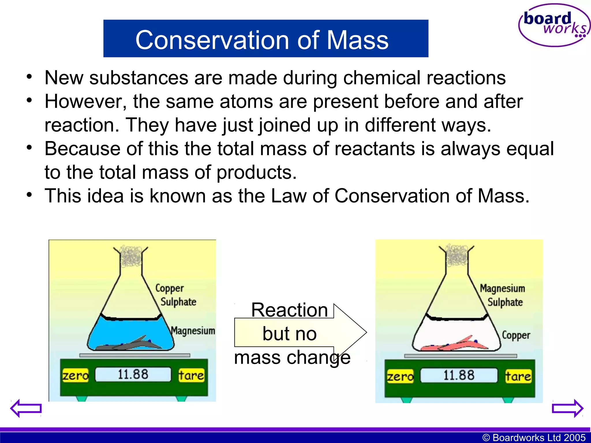 Conservation of Mass
• New substances are made during chemical reactions
• However, the same atoms are present before and after
reaction. They have just joined up in different ways.
• Because of this the total mass of reactants is always equal
to the total mass of products.
• This idea is known as the Law of Conservation of Mass.

Reaction
but no
mass change

© Boardworks Ltd 2005

 