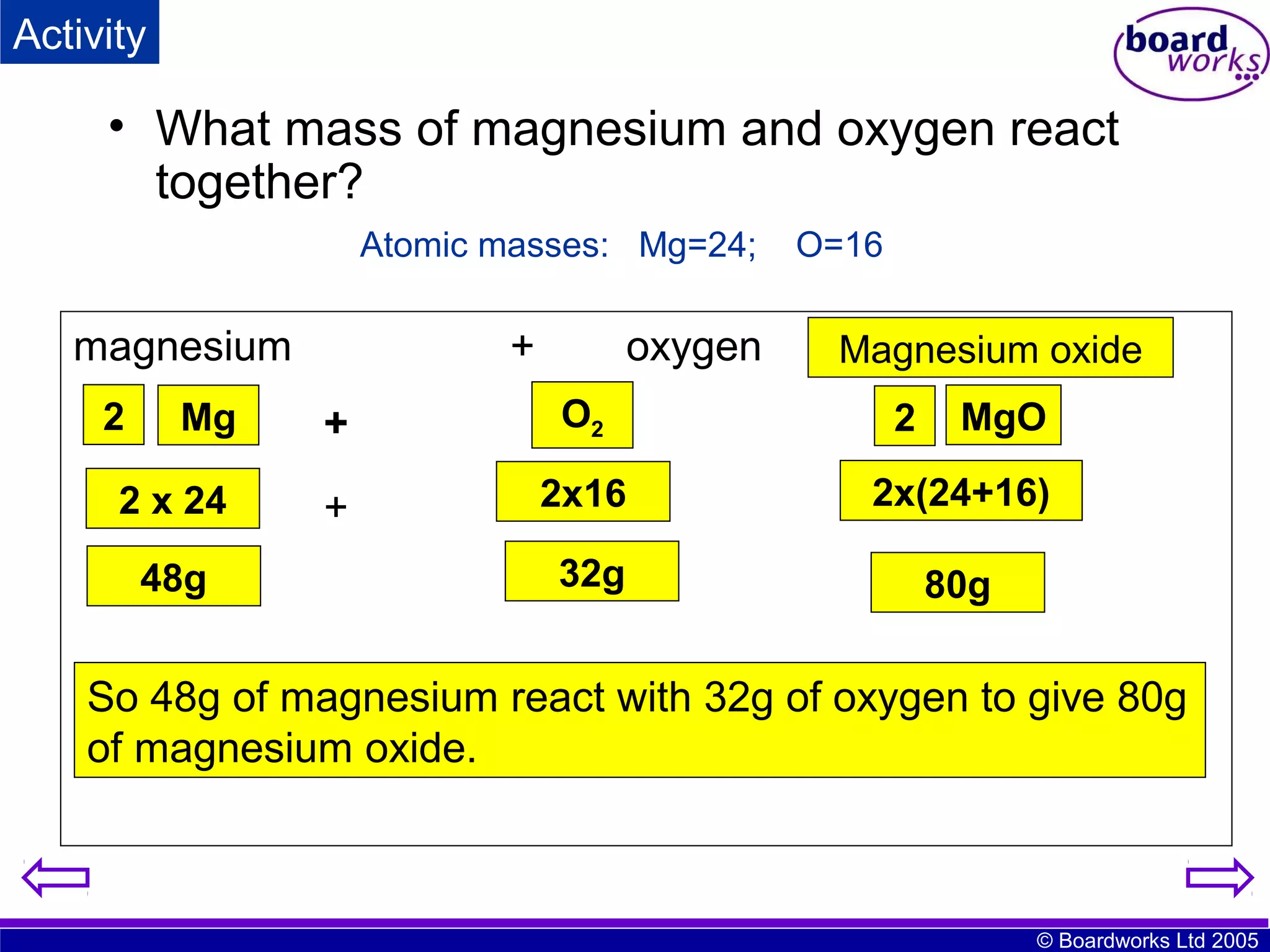 Activity

• What mass of magnesium and oxygen react
together?
Atomic masses: Mg=24;

magnesium

+

oxygen

O=16

Magnesium oxide

Mg

+

O2

2 x 24

+

2x16

2x(24+16)

32g

80g

2

48g

2

MgO

So 48g of magnesium react with 32g of oxygen to give 80g
of magnesium oxide.

© Boardworks Ltd 2005

 