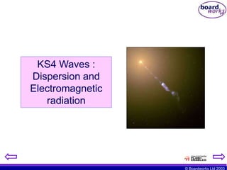 KS4 Waves - Dispersion and Electromagnetic Radiation.ppt