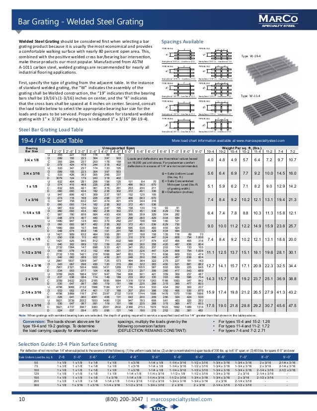 Marco Specialty Steel General Lines Catalog