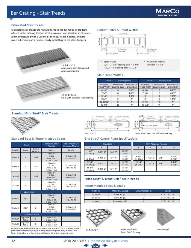 4 Pieces 3//4/" X 3-3//8/" X 3-3//8/" ALUMINUM 6061 FLAT BAR Solid Plate Mill Stock