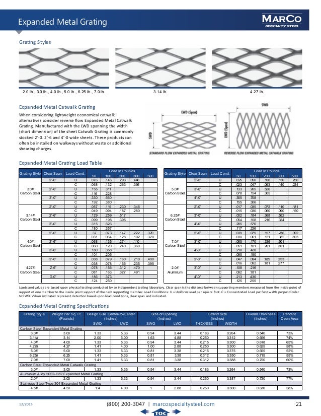 Marco Specialty Steel General Lines Catalog