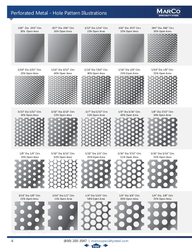 9-1//2/" X 12/" 3//8/" SQUARE ON 1//2/" STRAIGHT CENTERS 16 GA PLAIN STEEL PERFORATED