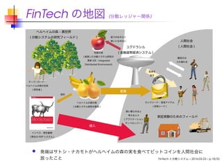 FinTech の地図 (分散レッジャー関係)
発端はサトシ・ナカモトがヘルへイムの森の実を食べてビットコインを人間社会に
放ったこと FinTech と分散システム – 2016-03-23 – p.18/33
 