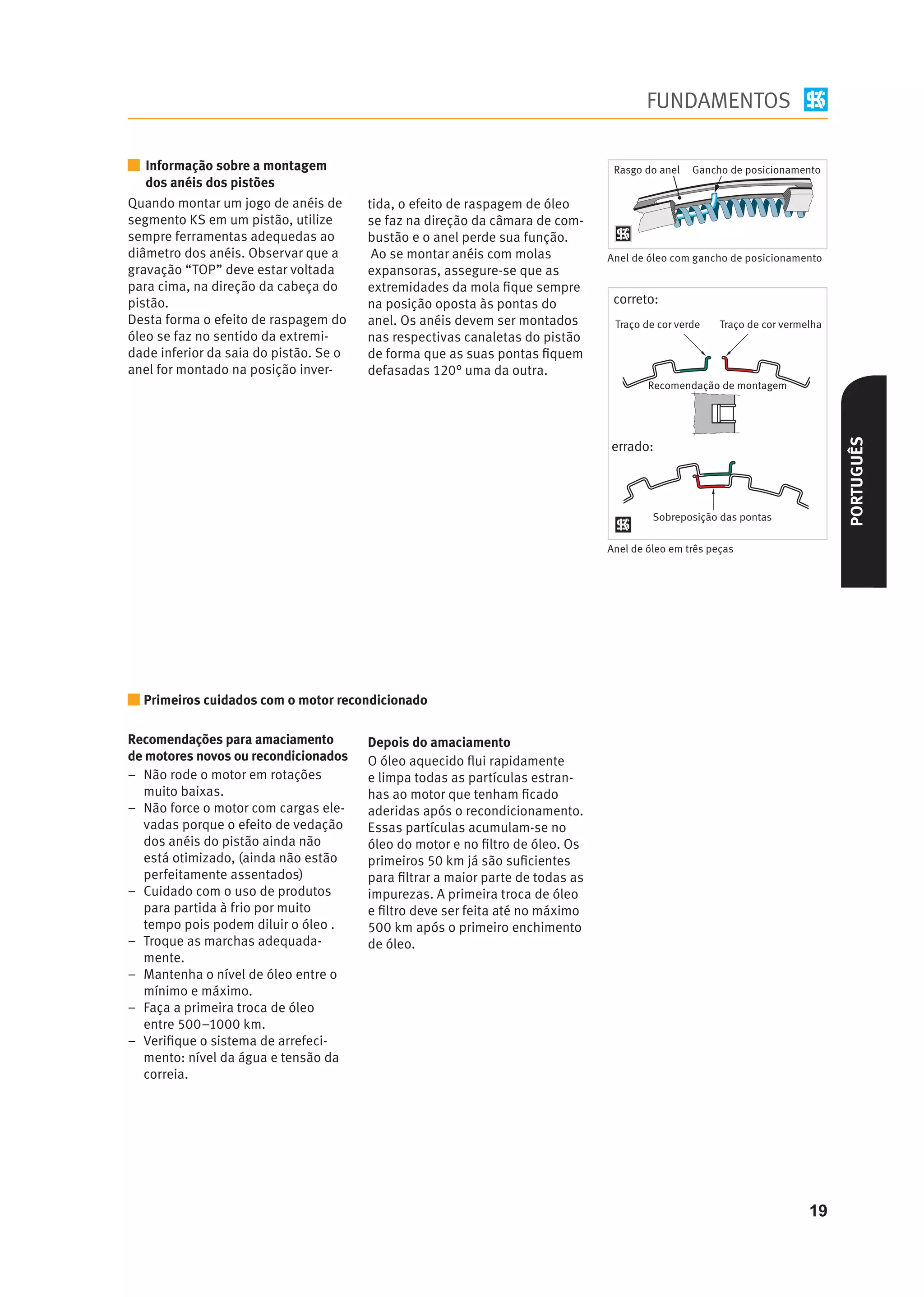 FUNDAMENTOS

   Informação sobre a montagem                                                   Rasgo do anel   Gancho de posicionamento
   dos anéis dos pistões
Quando montar um jogo de anéis de       tida, o efeito de raspagem de óleo
segmento KS em um pistão, utilize       se faz na direção da câmara de com-
sempre ferramentas adequedas ao         bustão e o anel perde sua função.
diâmetro dos anéis. Observar que a       Ao se montar anéis com molas           Anel de óleo com gancho de posicionamento
gravação “TOP” deve estar voltada       expansoras, assegure-se que as
para cima, na direção da cabeça do      extremidades da mola ﬁque sempre
pistão.                                 na posição oposta às pontas do           correto:
Desta forma o efeito de raspagem do     anel. Os anéis devem ser montados        Traço de cor verde    Traço de cor vermelha
óleo se faz no sentido da extremi-      nas respectivas canaletas do pistão
dade inferior da saia do pistão. Se o   de forma que as suas pontas ﬁquem
anel for montado na posição inver-      defasadas 120° uma da outra.
                                                                                        Recomendação de montagem




                                                                                                                               PORTUGUÊS
                                                                                errado:




                                                                                         Sobreposição das pontas

                                                                                Anel de óleo em três peças




  Primeiros cuidados com o motor recondicionado

Recomendações para amaciamento          Depois do amaciamento
de motores novos ou recondicionados     O óleo aquecido ﬂui rapidamente
– Não rode o motor em rotações          e limpa todas as partículas estran-
  muito baixas.                         has ao motor que tenham ﬁcado
– Não force o motor com cargas ele-     aderidas após o recondicionamento.
  vadas porque o efeito de vedação      Essas partículas acumulam-se no
  dos anéis do pistão ainda não         óleo do motor e no ﬁltro de óleo. Os
  está otimizado, (ainda não estão      primeiros 50 km já são suﬁcientes
  perfeitamente assentados)             para ﬁltrar a maior parte de todas as
– Cuidado com o uso de produtos         impurezas. A primeira troca de óleo
  para partida à frio por muito         e ﬁltro deve ser feita até no máximo
  tempo pois podem diluir o óleo .      500 km após o primeiro enchimento
– Troque as marchas adequada-           de óleo.
  mente.
– Mantenha o nível de óleo entre o
  mínimo e máximo.
– Faça a primeira troca de óleo
  entre 500–1000 km.
– Veriﬁque o sistema de arrefeci-
  mento: nível da água e tensão da
  correia.




                                                                                                                         19
 