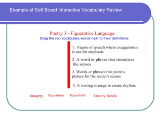 Example of Soft Board Interactive Vocabulary Review 