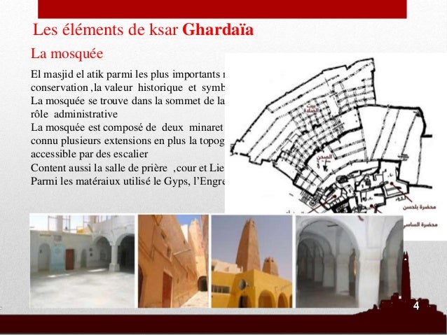 Ksar Ghardaia