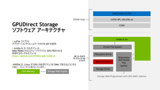 Magnum IO GPUDirect Storage 最新情報 | PDF