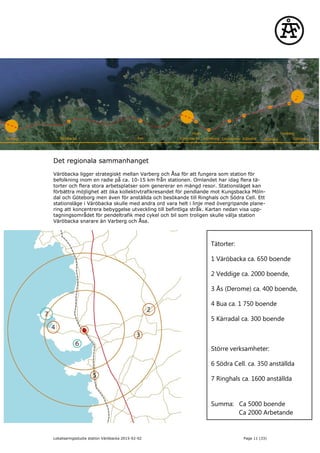 Det regionala sammanhanget
Väröbacka ligger strategiskt mellan Varberg och Åsa för att fungera som station för
befolkning inom en radie på ca. 10-15 km från stationen. Omlandet har idag flera tä-
torter och flera stora arbetsplatser som genererar en mängd resor. Stationsläget kan
förbättra möjlighet att öka kollektivtrafikresandet för pendlande mot Kungsbacka Möln-
dal och Göteborg men även för anställda och besökande till Ringhals och Södra Cell. Ett
stationsläge i Väröbacka skulle med andra ord vara helt i linje med övergripande plane-
ring att koncentrera bebyggelse utveckling till befintliga stråk. Kartan nedan visa upp-
tagningsområdet för pendeltrafik med cykel och bil som troligen skulle välja station
Väröbacka snarare än Varberg och Åsa.
Tätorter:
1 Väröbacka ca. 650 boende
2 Veddige ca. 2000 boende,
3 Ås (Derome) ca. 400 boende,
4 Bua ca. 1 750 boende
5 Kärradal ca. 300 boende
Större verksamheter:
6 Södra Cell. ca. 350 anställda
7 Ringhals ca. 1600 anställda
Summa: Ca 5000 boende
Ca 2000 Arbetande
Lokaliseringsstudie station Väröbacka 2015-02-02 Page 11 (33)
 