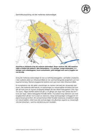 Samhällsutveckling vid det mellersta stationsläget
Utveckling av Väröbacka kring det mellersta stationsläget. Ringar markerar 250, 500 respektive
1000 m avstånd från plattform. Rött=flerfamiljshus, c a 4 våningar, orange=stadsradhus, 2-3
våningar, gult=villabebyggelse, brunt=verksamheter, grått=bebyggd mark samt ej byggbar zon
runt järnväg.
Kring det mellersta stationsläget är mer av befintlig bebyggelse i samhället Limabacka.
I den sydöstra delen av influensområdet är mer sammanhängande skogsmark och mer
kuperad terräng. Markens byggbarhet bedöms som god inom hela influensområdet.
En komplikation när det gäller utvecklingen av marken närmast den skisserade stat-
ionen i det mellersta alternativet, är anslutningen av industrispåret till Södra Cell som
går på mark som är mycket strategiskt belägen för den tätare bebyggelsen (röd i figu-
ren ovan). Tågen till/från Södra Cell går c a 4 gånger per dygn men väntas öka till 7
turer per dygn. Tätare bebyggelse föreslås därför i huvudsak kring stationen och med
tyngdpunkten på den norra sidan av stationen, längs Varbergsvägen ombyggd till mil-
jöprioriterad genomfart. Ett verksamhetsområde föreslås lokaliseras omedelbart söder
om industrispåret, vilket trots det centrala läget inte påverkas negativt av industrispå-
rets barriärverkan, i samma utsträckning som bostäder.
Lokaliseringsstudie station Väröbacka 2015-02-02 Page 23 (33)
 