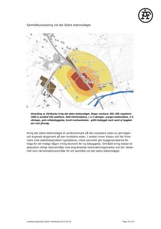 Samhällsutveckling vid det Södra stationsläget
Utveckling av Väröbacka kring det södra stationsläget. Ringar markerar 250, 500 respektive
1000 m avstånd från plattform. Rött=flerfamiljshus, c a 4 våningar, orange=stadsradhus, 2-3
våningar, gult=villabebyggelse, brunt=verksamheter, grått=bebyggd mark samt ej byggbar
zon runt järnväg.
Kring det södra stationsläget är jordbruksmark på den sydvästra sidan av järnvägen
och kuperad skogsmark på den nordöstra sidan. I sydöst rinner Viskan och här finns
mark med stabilitetsproblem (gyttjelera), vilket sannolikt gör byggkostnaderna för
höga för att medge någon rimlig ekonomi för ny bebyggelse. Området kring Viskan är
dessutom viktigt naturområde med angränsande översvämningsmarker och blir värde-
fullt som närrekreationsområde för ett samhälle vid det södra stationsläget.
Lokaliseringsstudie station Väröbacka 2015-02-02 Page 24 (33)
 
