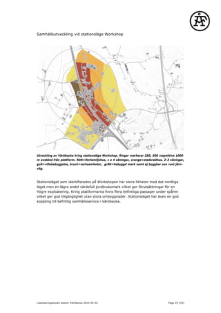 Samhällsutveckling vid stationsläge Workshop
Utveckling av Väröbacka kring stationsläge Workshop. Ringar markerar 250, 500 respektive 1000
m avstånd från plattform. Rött=flerfamiljshus, c a 4 våningar, orange=stadsradhus, 2-3 våningar,
gult=villabebyggelse, brunt=verksamheter, grått=bebyggd mark samt ej byggbar zon runt järn-
väg.
Stationsläget som identifierades på Workshopen har stora likheter med det nordliga
läget men en lägre andel värdefull jordbruksmark vilket ger förutsättningar för en
högre exploatering. Kring plattformarna finns flera befintliga passager under spåren
vilket ger god tillgänglighet utan stora ombyggnader. Stationsläget har även en god
koppling till befintlig samhällsservice i Väröbacka.
Lokaliseringsstudie station Väröbacka 2015-02-02 Page 25 (33)
 